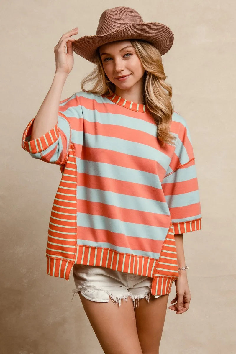 9528d23d1e2a46c39e0895f32ad65a99-Max-Origin